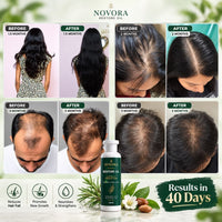 RESTORE OIL™  FOR MEN + WOMEN